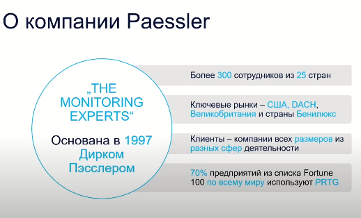 Общий обзор и классификация систем мониторинга (Вячеслав Милованов, Paessler)